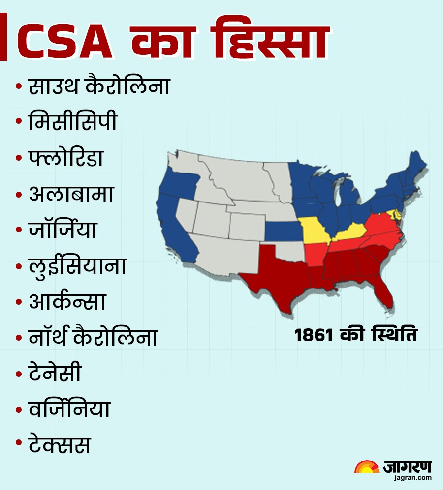 अमेरिका में फूट की कहानी